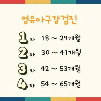 영유아검진 시기 놓치면 안 되는 이유와 팁 안내집_21