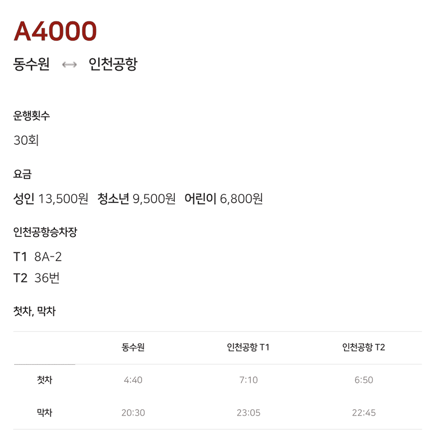 4000번-공항버스-기본정보-요약