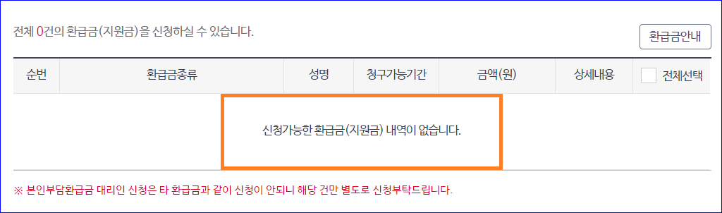 환급금(지원금)