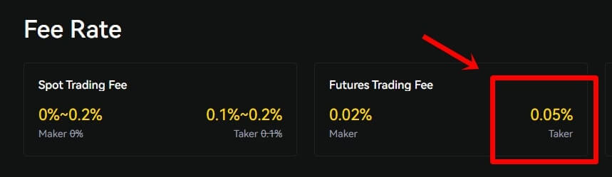 Taker 수수료 부분을 화살표로 가리키고 있다.