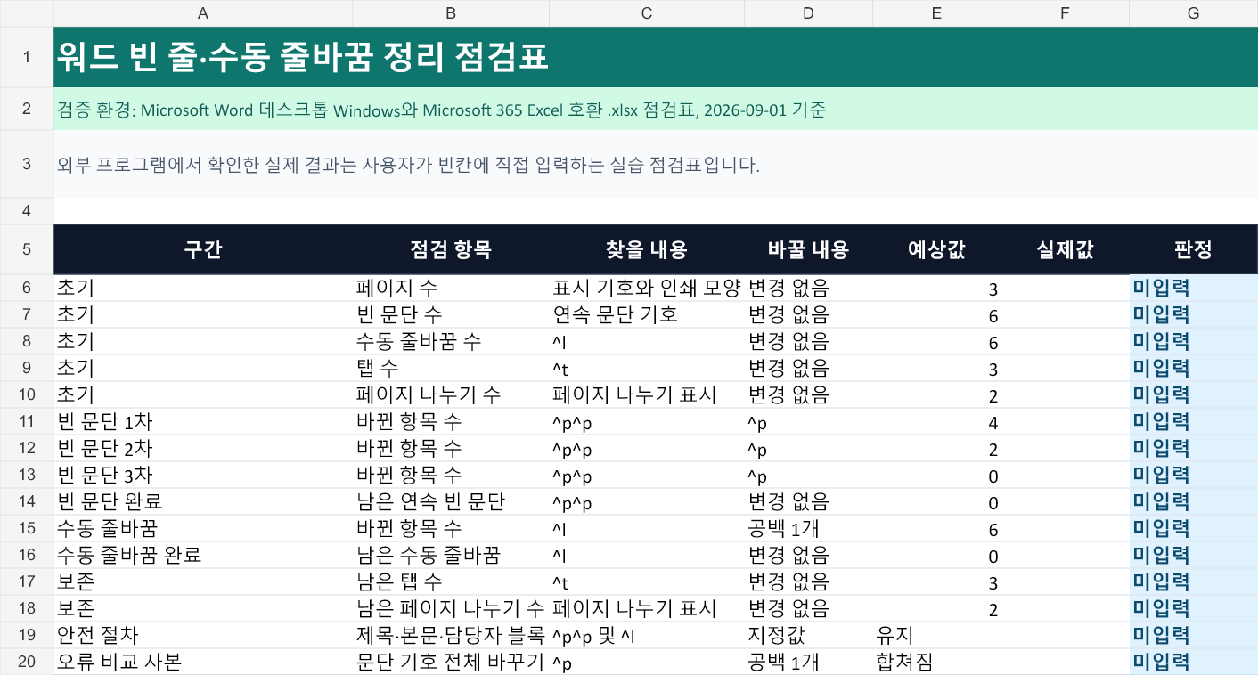 실습 점검표: 3쪽 워드 초안의 표시 기호 예상값, 빈 실제값 입력 열, 판정 열이 있는 줄바꿈 정리 점검표