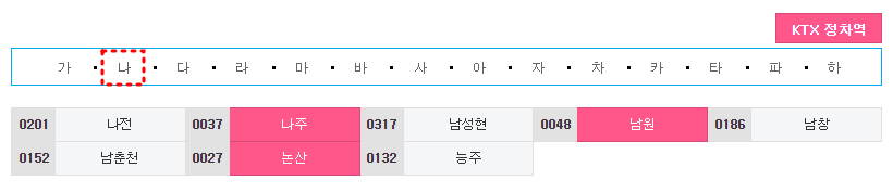 KTX 고객센터 전화번호 상담사연결 및 ARS 이용방법