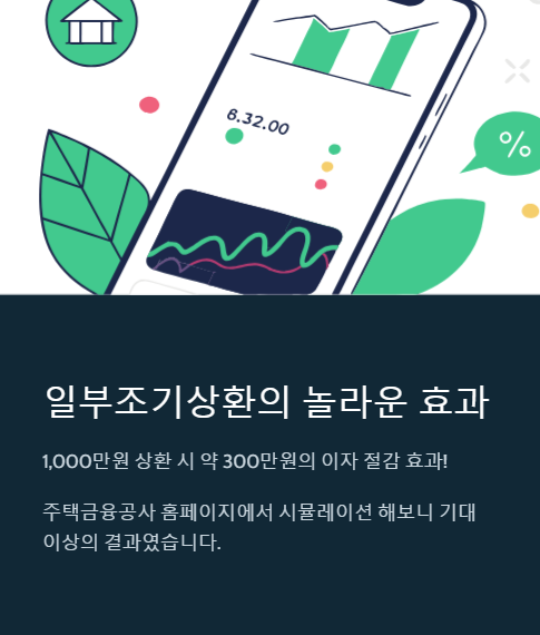 일부 조기상환의 놀라운 효과