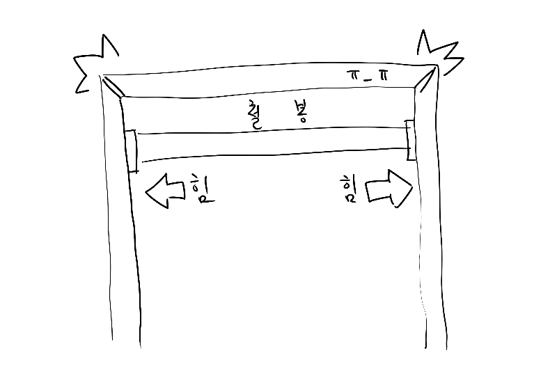 문틀의-양쪽-모서리가-부서질-수-있음을-표현한-그림
