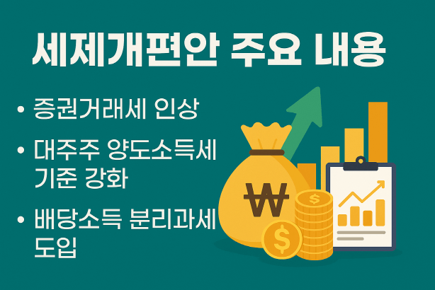 2025 세제개편안 핵심 분석 : 증권거래세·양도세·배당 분리과세
