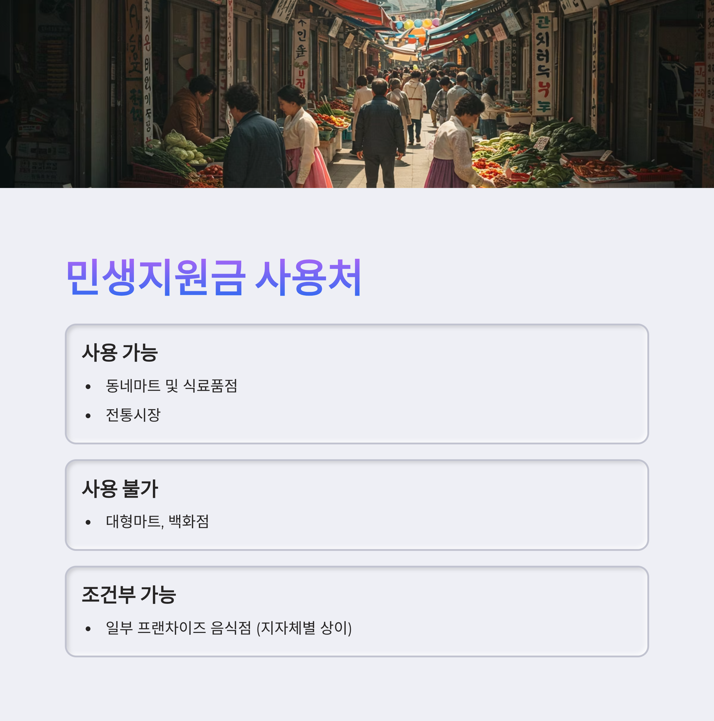 민생지원금 배달 신청