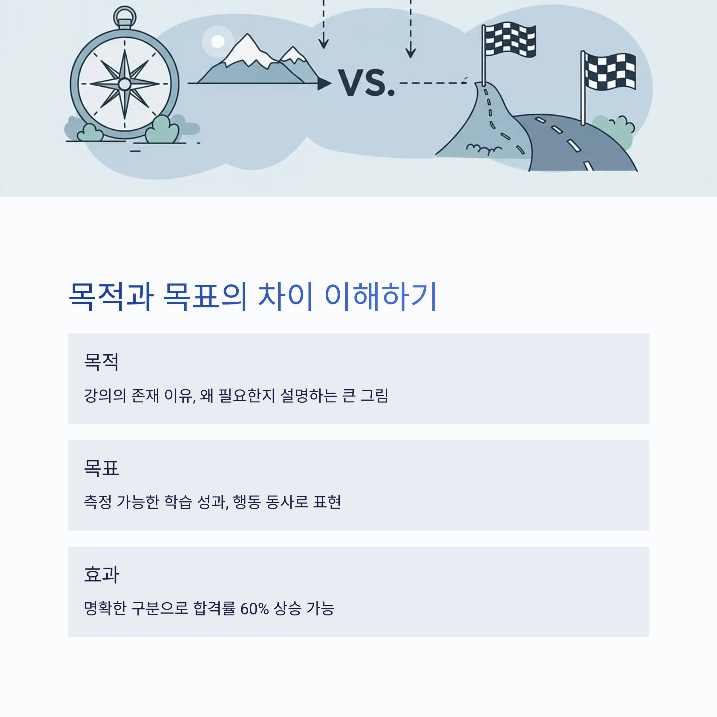 강의 목적과 목표 작성법: 강의 제안서 합격률 200% 높이는 실전 가이드