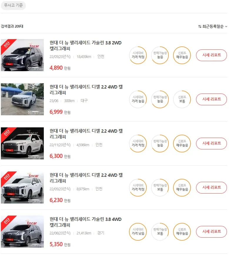 팰리세이드 중고차 가격, 시세표