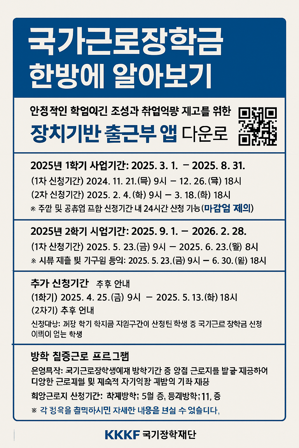 국가근로장학금