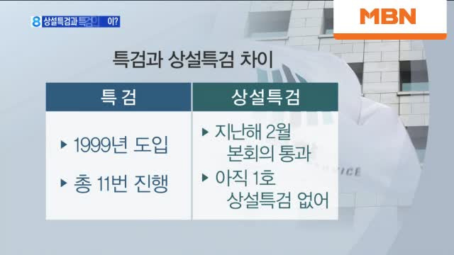 특검과 상설특검 차이점