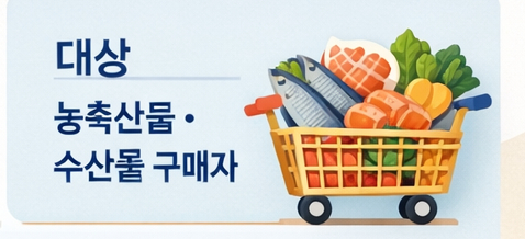 울산 온누리상품권 환급 행사 