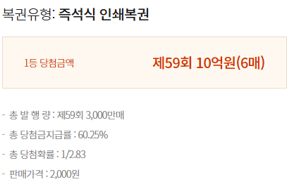 스피또2000 출고율2