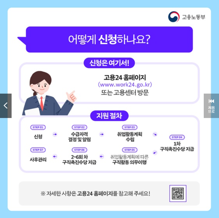 고용24 신청 방법