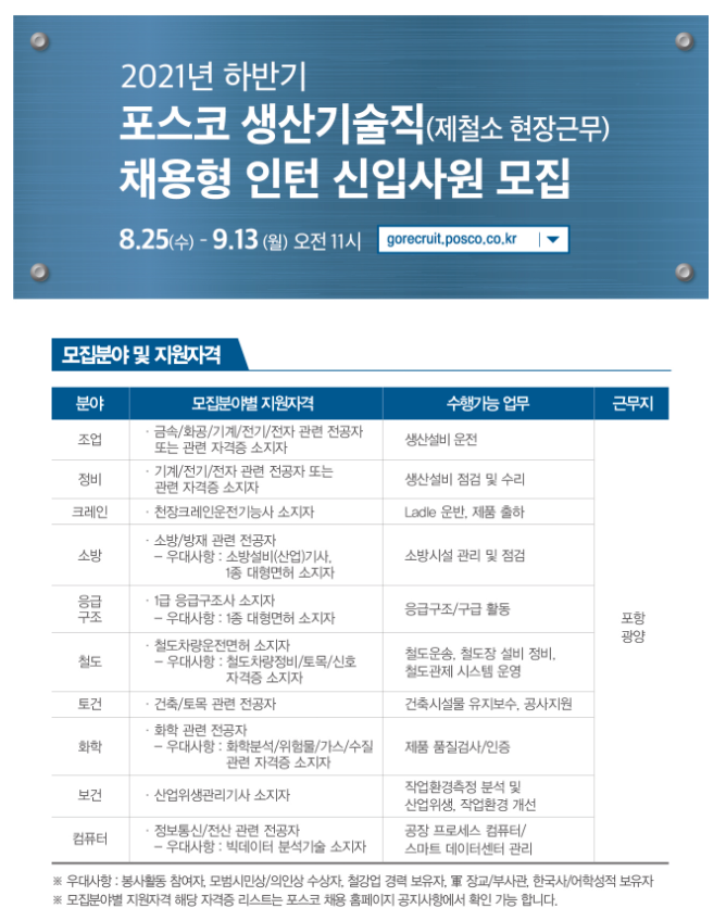 포스코 생산기술직 채용 - 채용형 인턴 모집 분야