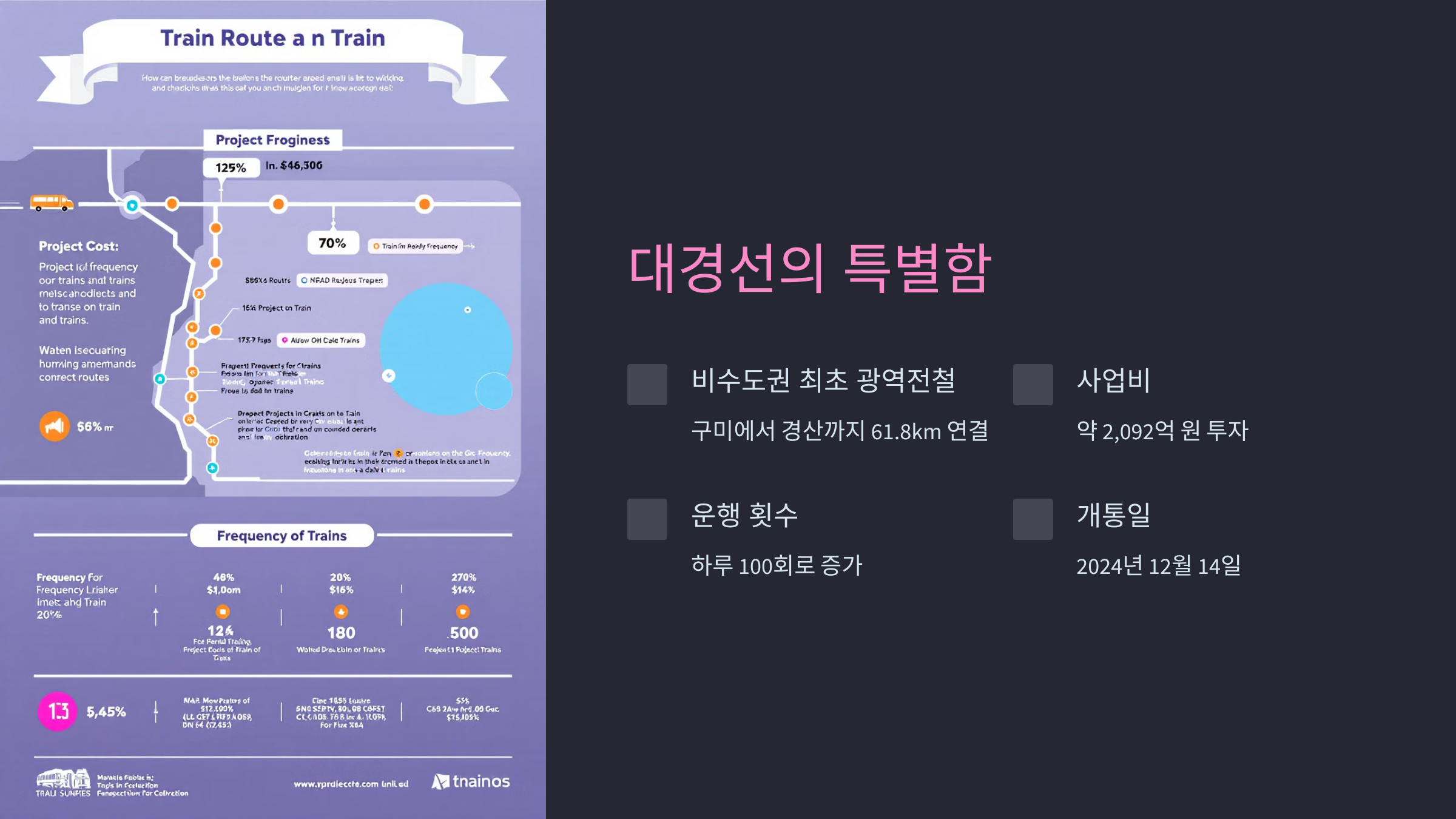 대경선의 특별함