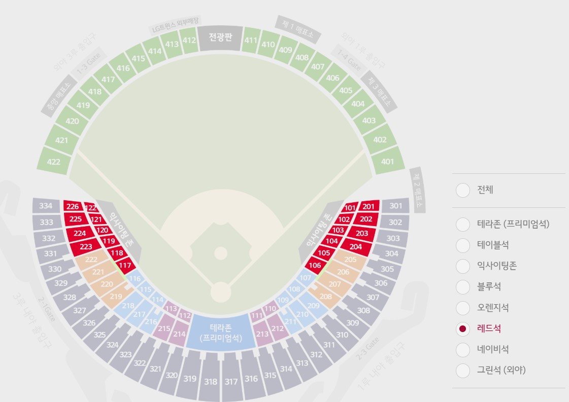 LG 잠실 야구장, 잠실 야구장 좌석, LG 트윈스 홈구장, 잠실 야구장 가격, 야구장 좌석 종류, 프리미엄 좌석, 테이블 좌석, 익사이팅존 좌석, 블루 좌석, 오렌지 좌석, 레드 좌석, 네이비 좌석, 그린 좌석, 가족 단위 관람, 야구장 티켓 가격, 야구 경기 관람, 좌석 비교, 잠실 야구장 가이드, 야구장 추천 좌석, LG 트윈스 경기 관람