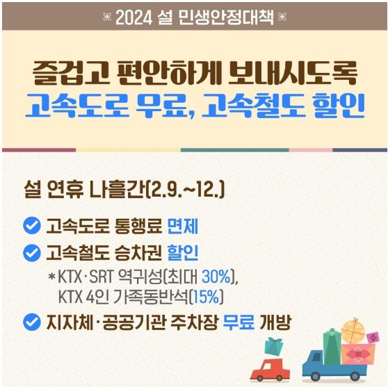 고속도로 무료, 고속철도 할인