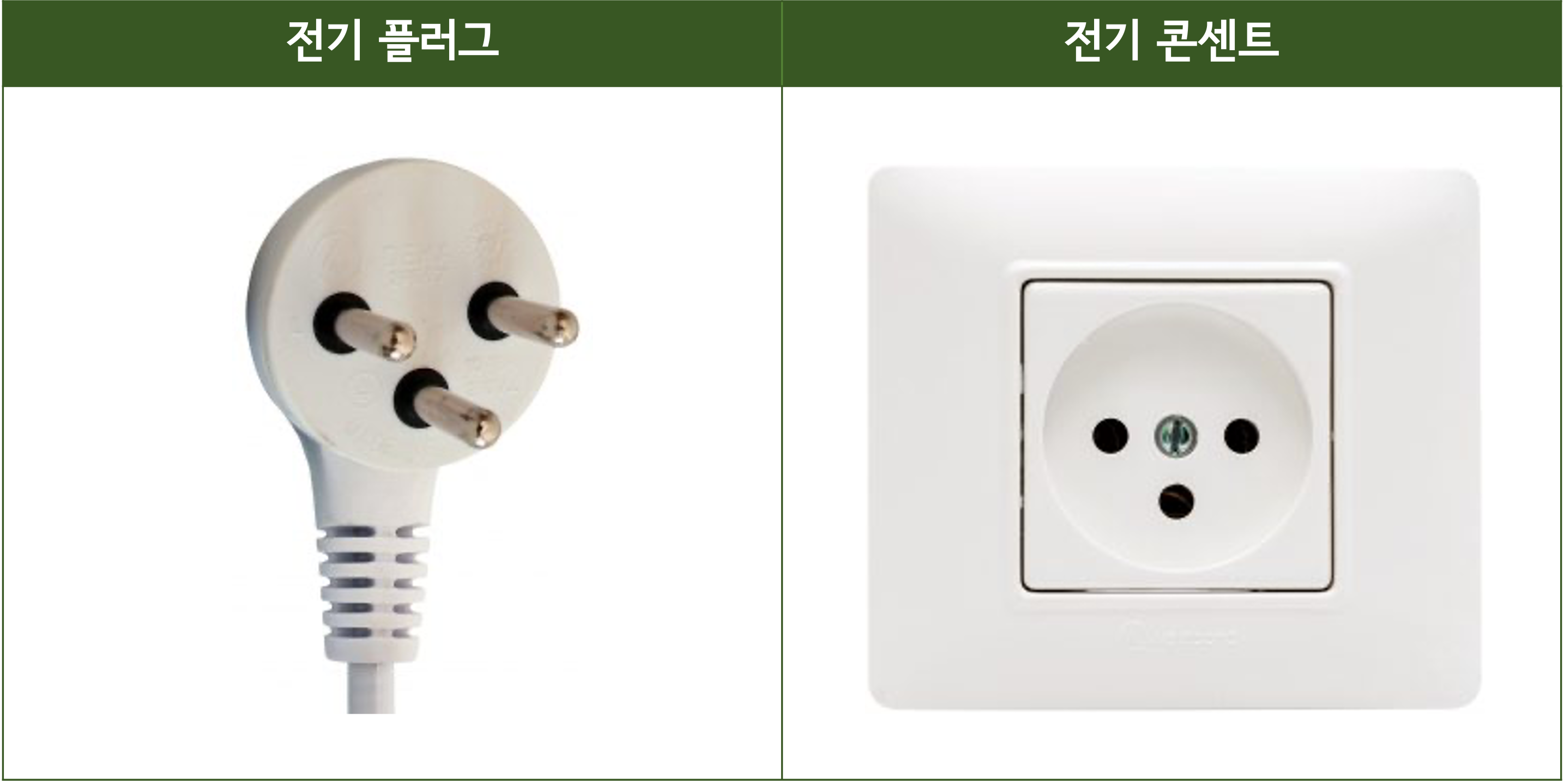 콘센트 타입 h