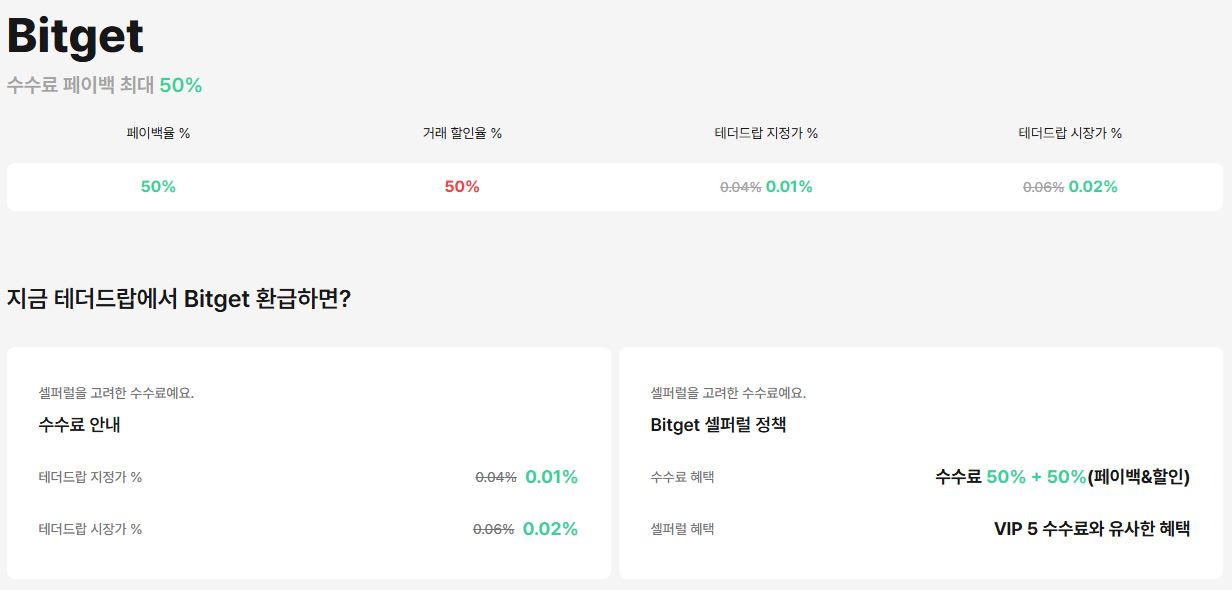 테더드랍 공식 홈페이지 비트겟 페이백 요율 및 시장가 요율 안내