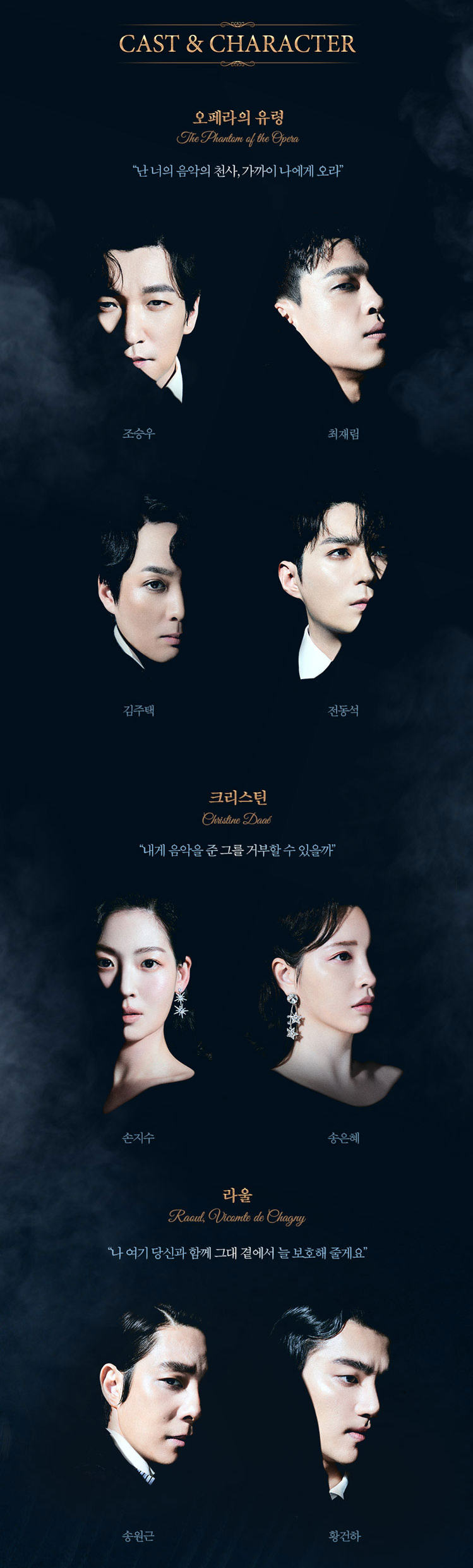 뮤지컬 오페라의 유령 출연진