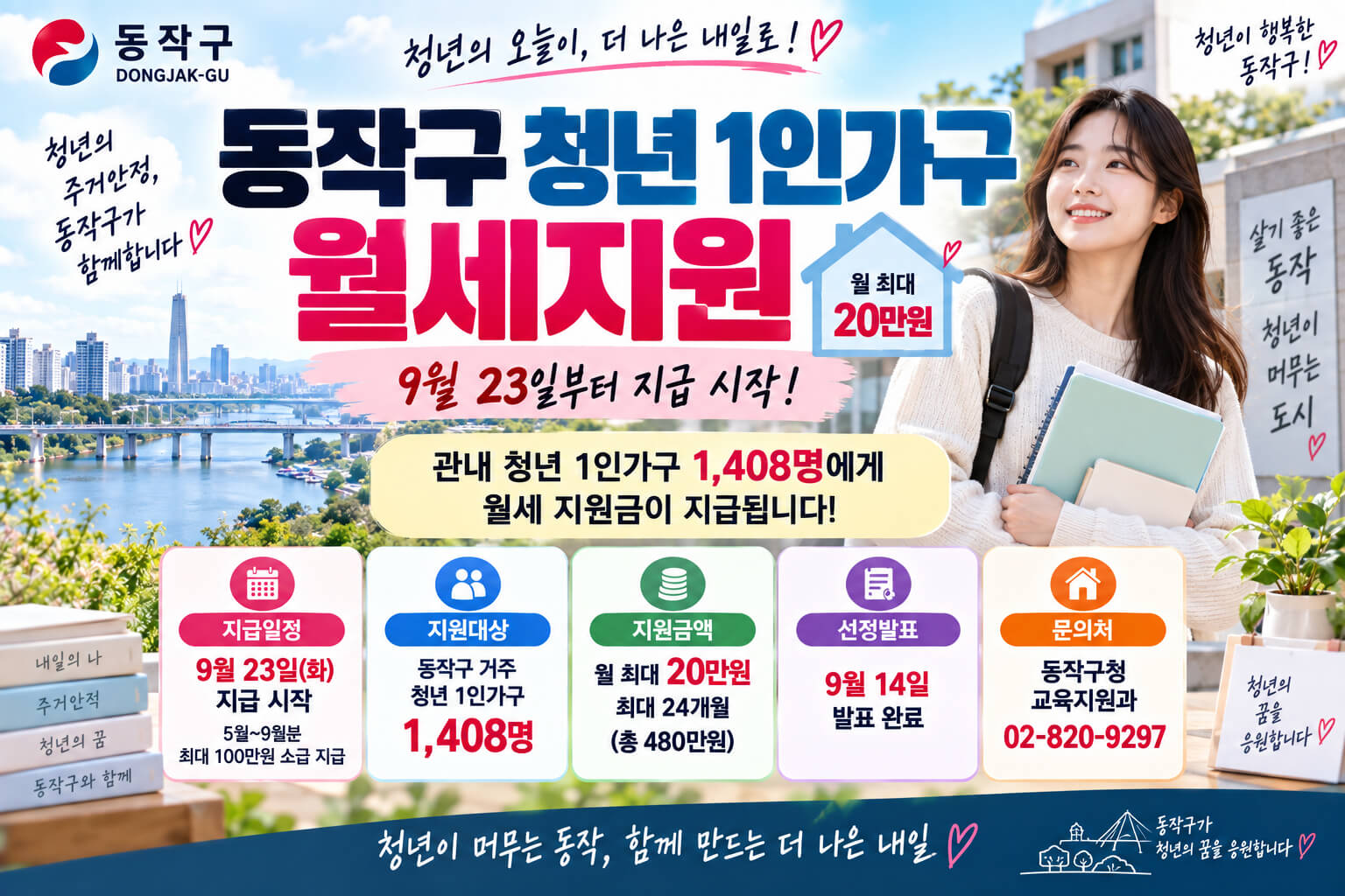 동작구 청년 1인가구 1,408명을 대상으로 9월 23일부터 월 최대 20만원의 월세지원금 지급을 시작하는 지원대상·지원금액·지급일정을 안내하는 이미지