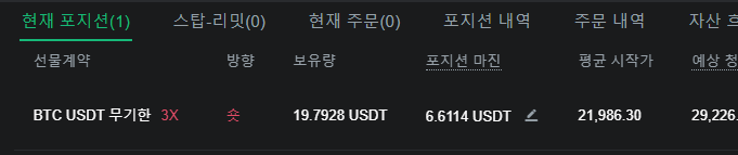 분할 종료된 후 포지션의 상태를 캡쳐한 사진