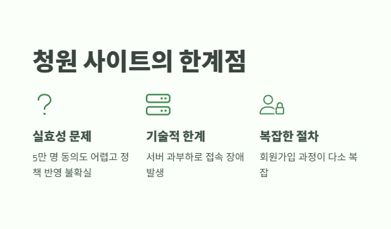 국회 청원 사이트 바로 확인 14