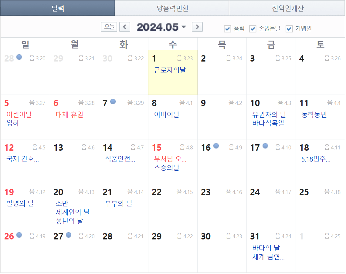 5월 공휴일 및 대체공휴일