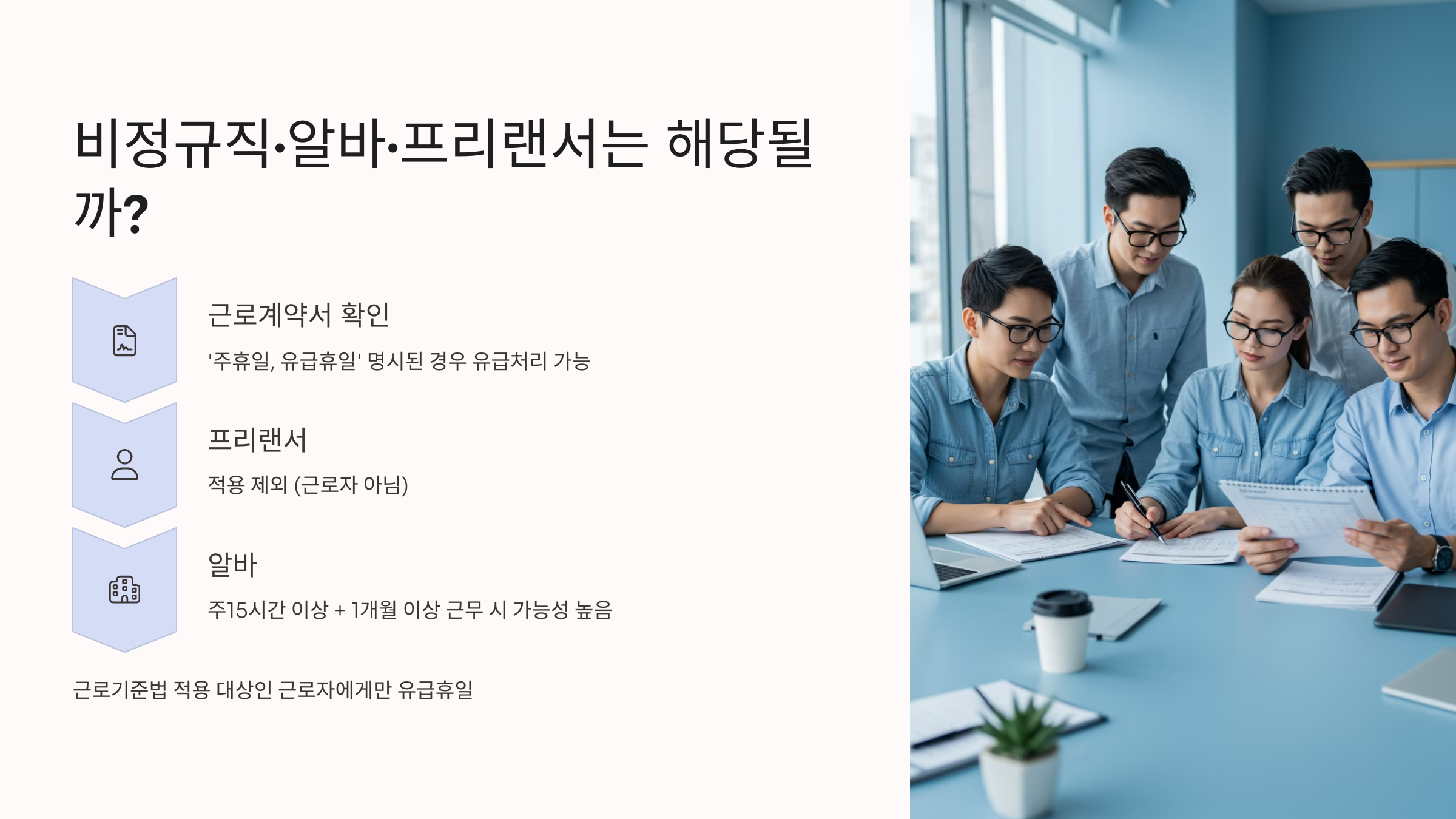 비정규직,알바,프리랜서적용?