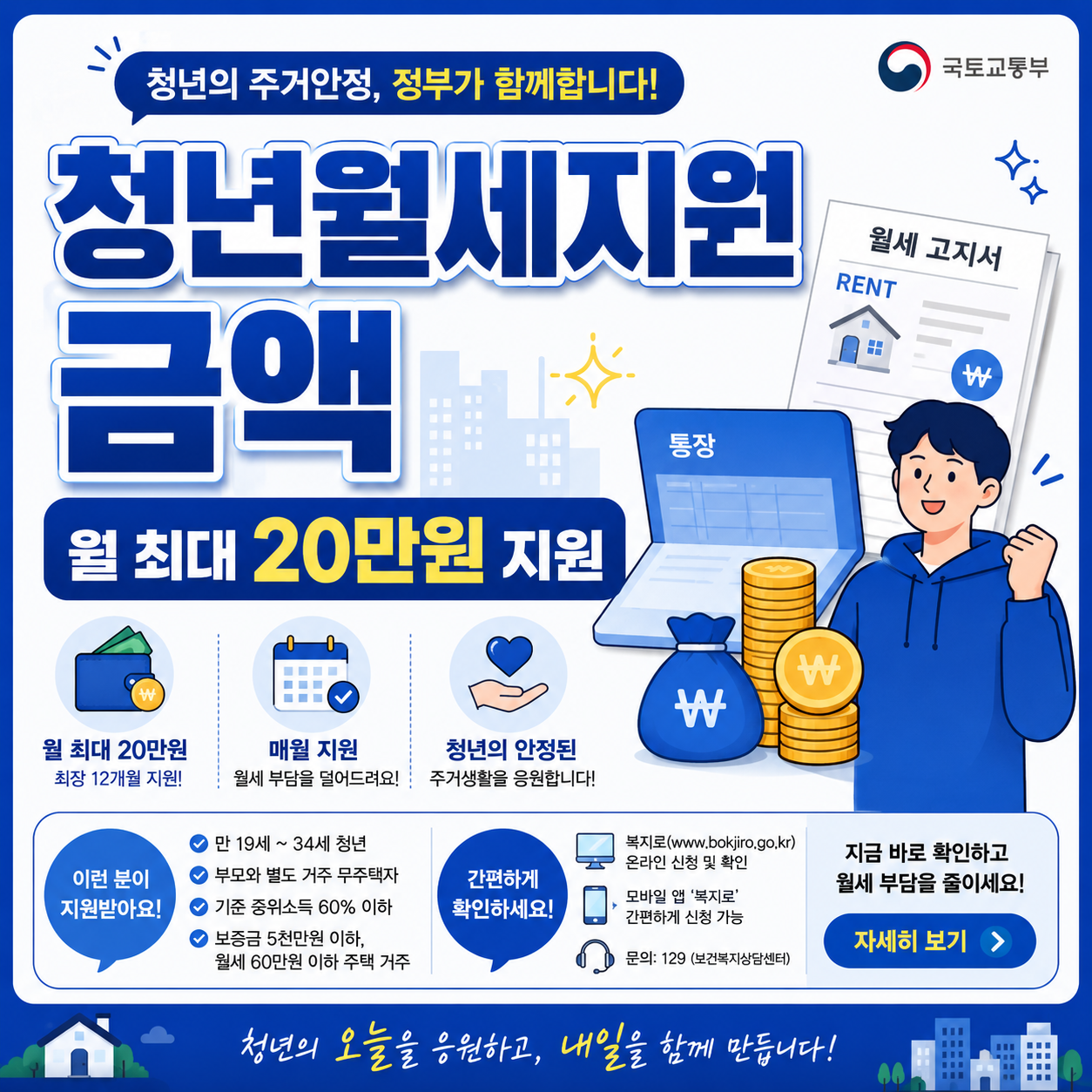 청년월세지원 금액 인포그래픽 이미지로, 월 최대 20만원 지원 문구와 함께 월세 고지서, 통장, 현금 아이콘이 배치된 파란색 중심의 카드뉴스 디자인.