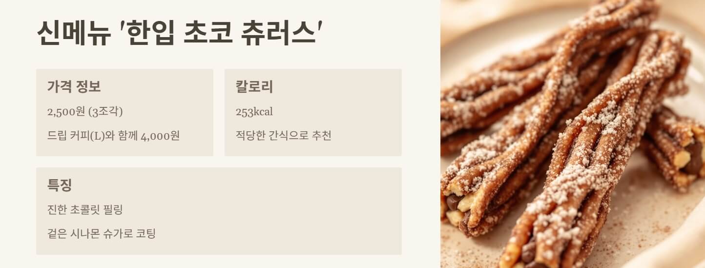 맥도날드 메뉴 추천 칼로리 가격