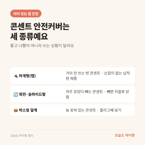 콘센트 안전커버, 빈 구멍만 막으면 충분할까요? 마개형&middot;회전형&middot;박스형 차이와 '10초' 이야기