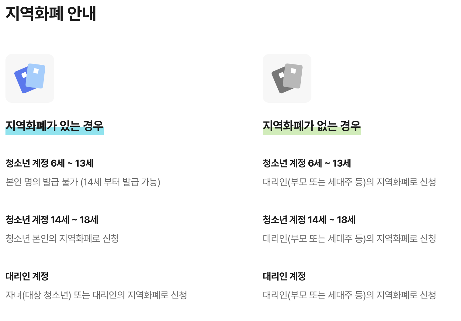 어린이청소년 교통비 지원