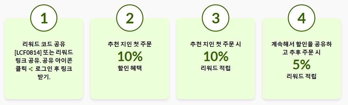 아이허브 홈페이지