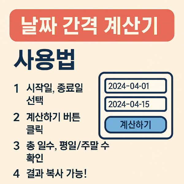 #날짜간격계산기 #일수계산기 #근무일계산기 #기념일계산기 #여행일정계산기 #무료계산기 #생활꿀팁