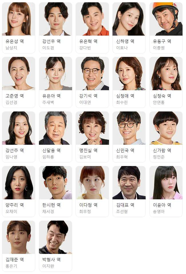 우당탕탕패밀리-등장인물