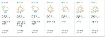 2025년 4월 날씨 전망 남성 봄 패션 코디_23