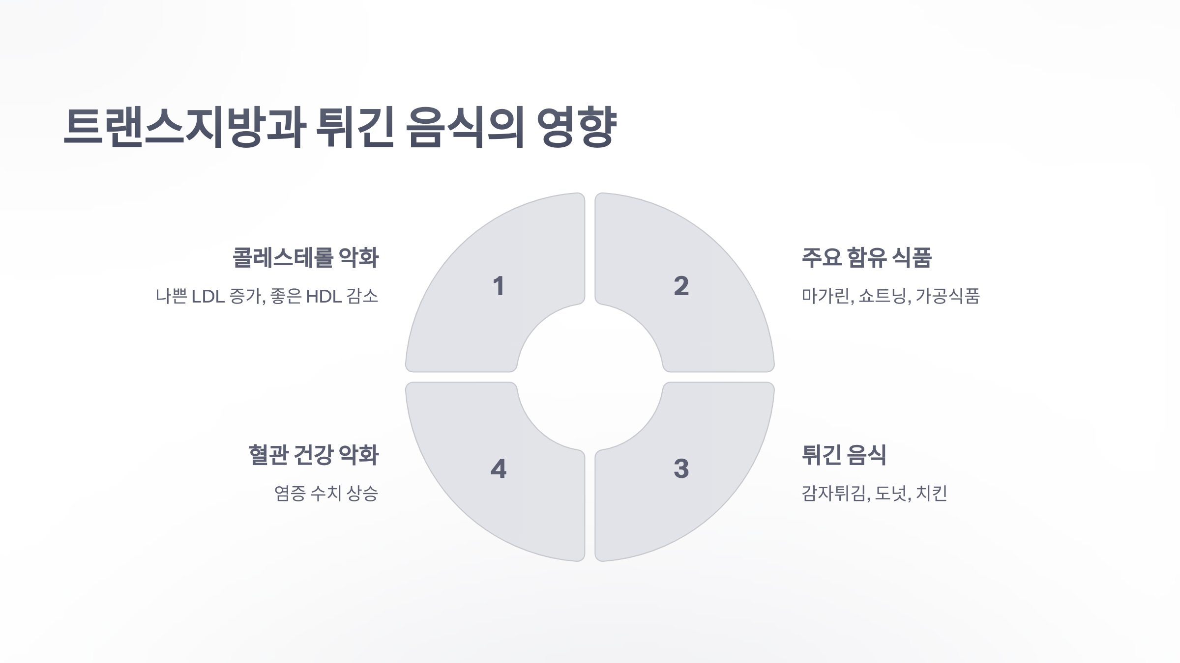 참조-당뇨병-유발-음식-4
