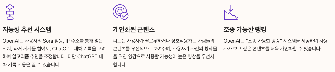 Sora 2 앱 특징 sns(TikTok 예시) 스타일 정리