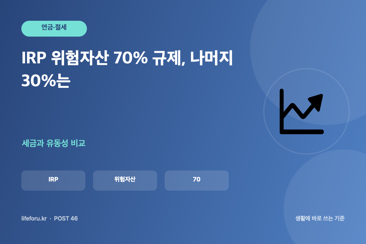 IRP 위험자산 70% 규제, 나머지 30%는 핵심 조건과 판단 기준을 정리한 라이프포유 이미지