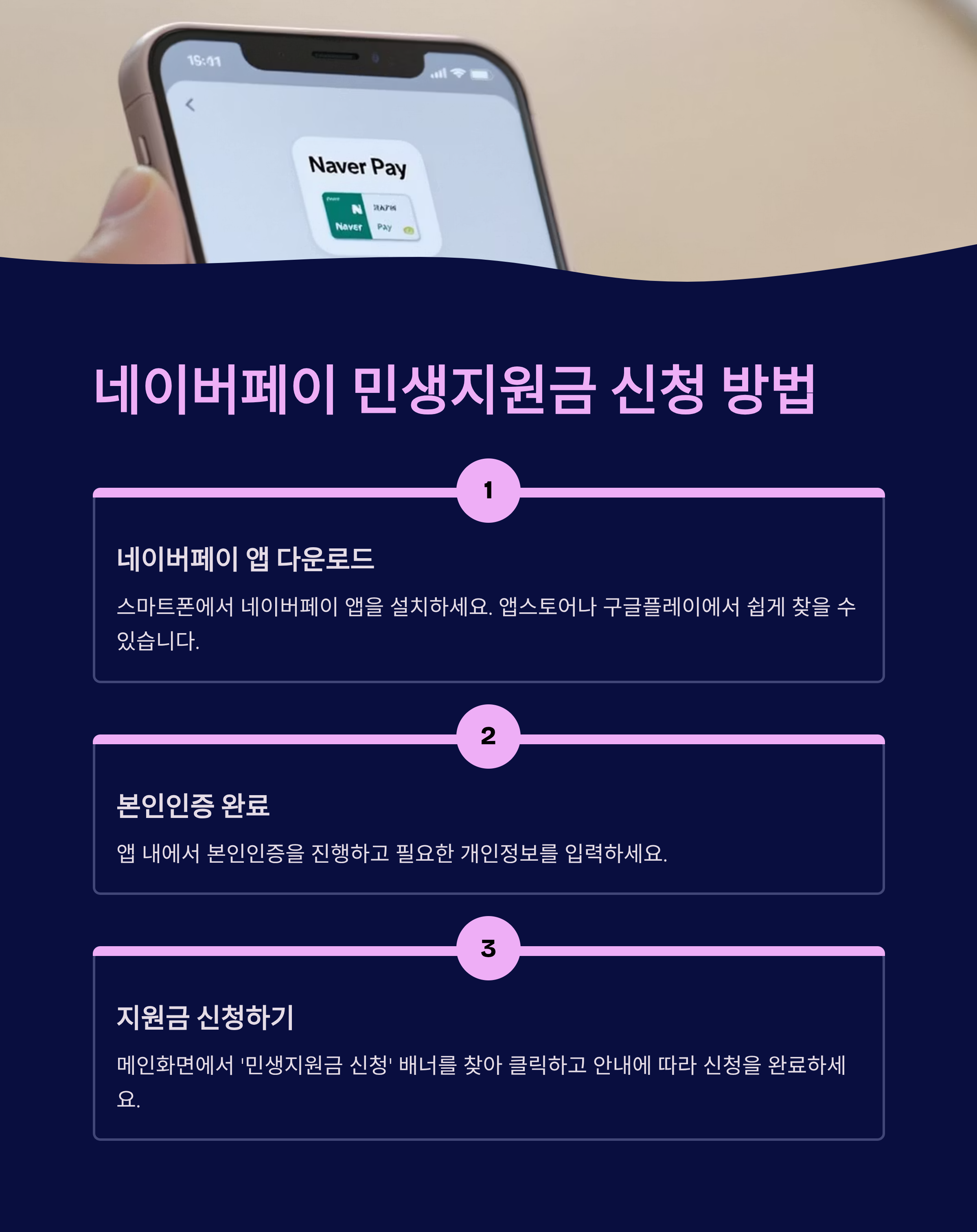 네이버페이 민생지원금 신청