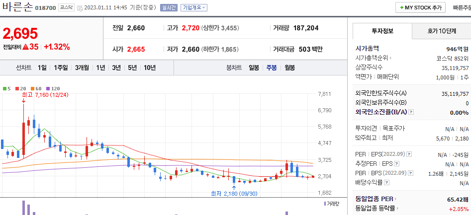 바른손