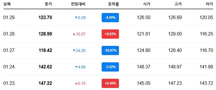 딥시크란