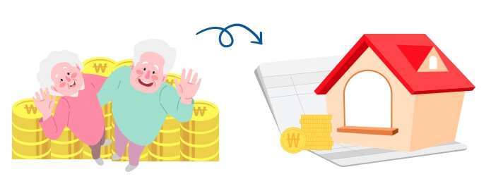 주택연금 신청 방법 및 가입 조건