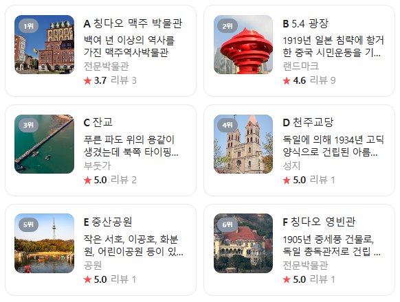 중국 청도 칭다오 7월 날씨 옷차림 추천 여행지