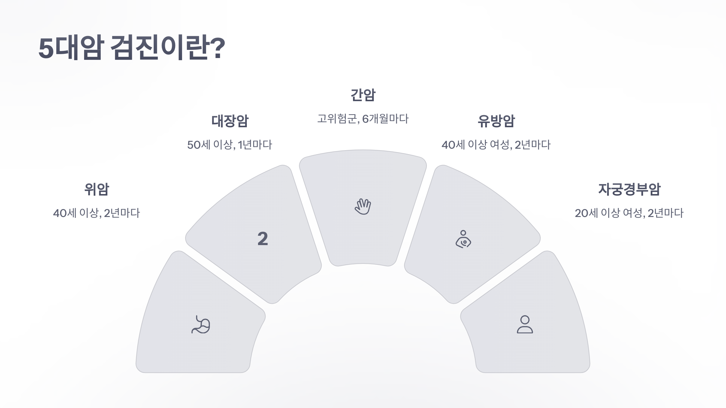 5-대암-검진-2