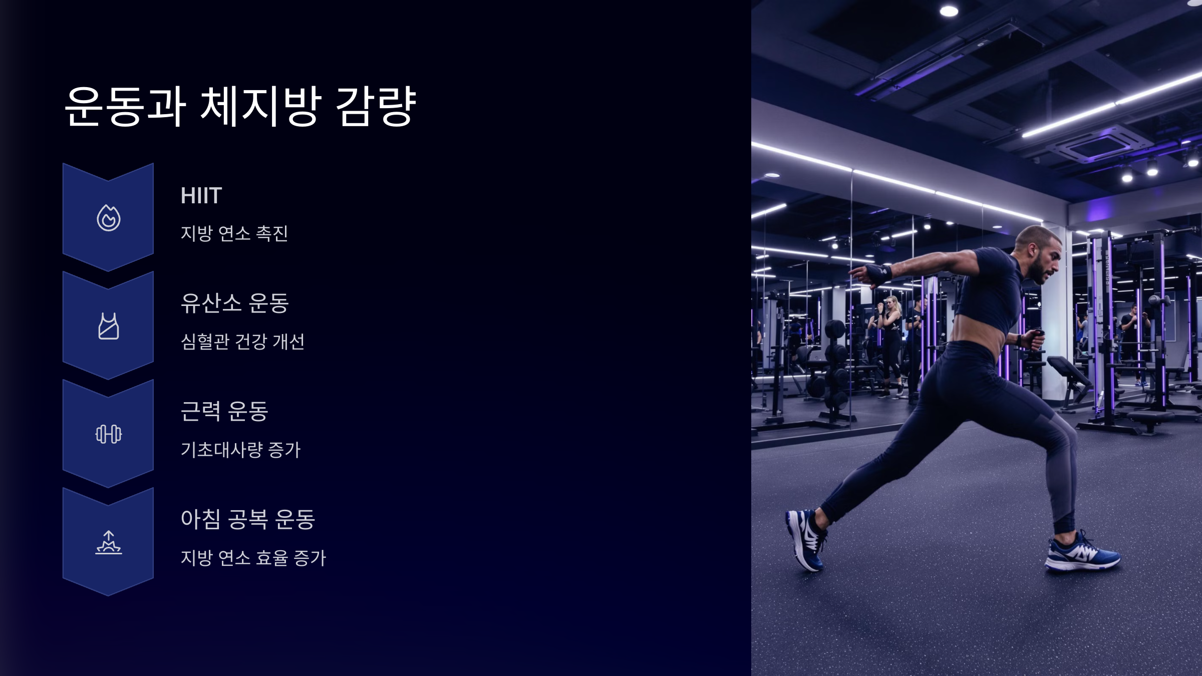 체지방 감소 습관과 건강한 아침 식사 가이드
