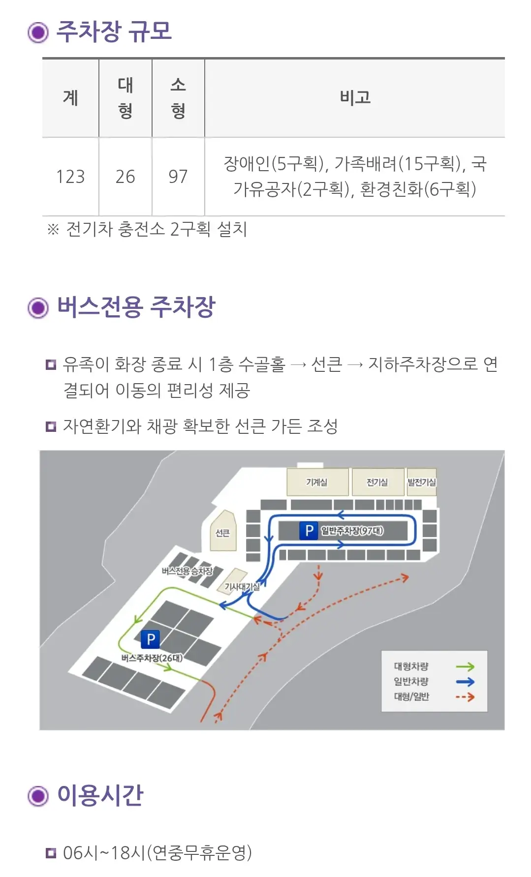 서초구 원지동 청계산 서울추모공원 전용주차장 위치 및 주차비 안내