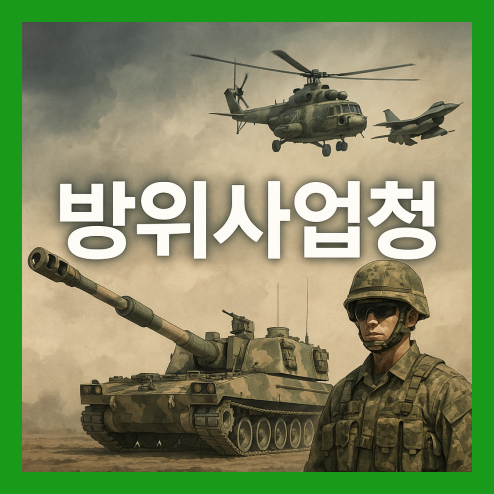 방위사업청, 주요 역할과 글로벌 무기 수출