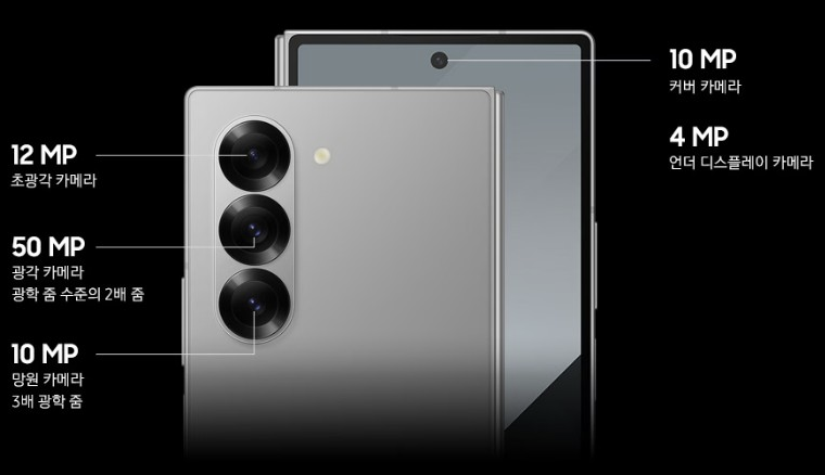 삼성 갤럭시Z 폴드 6 카메라